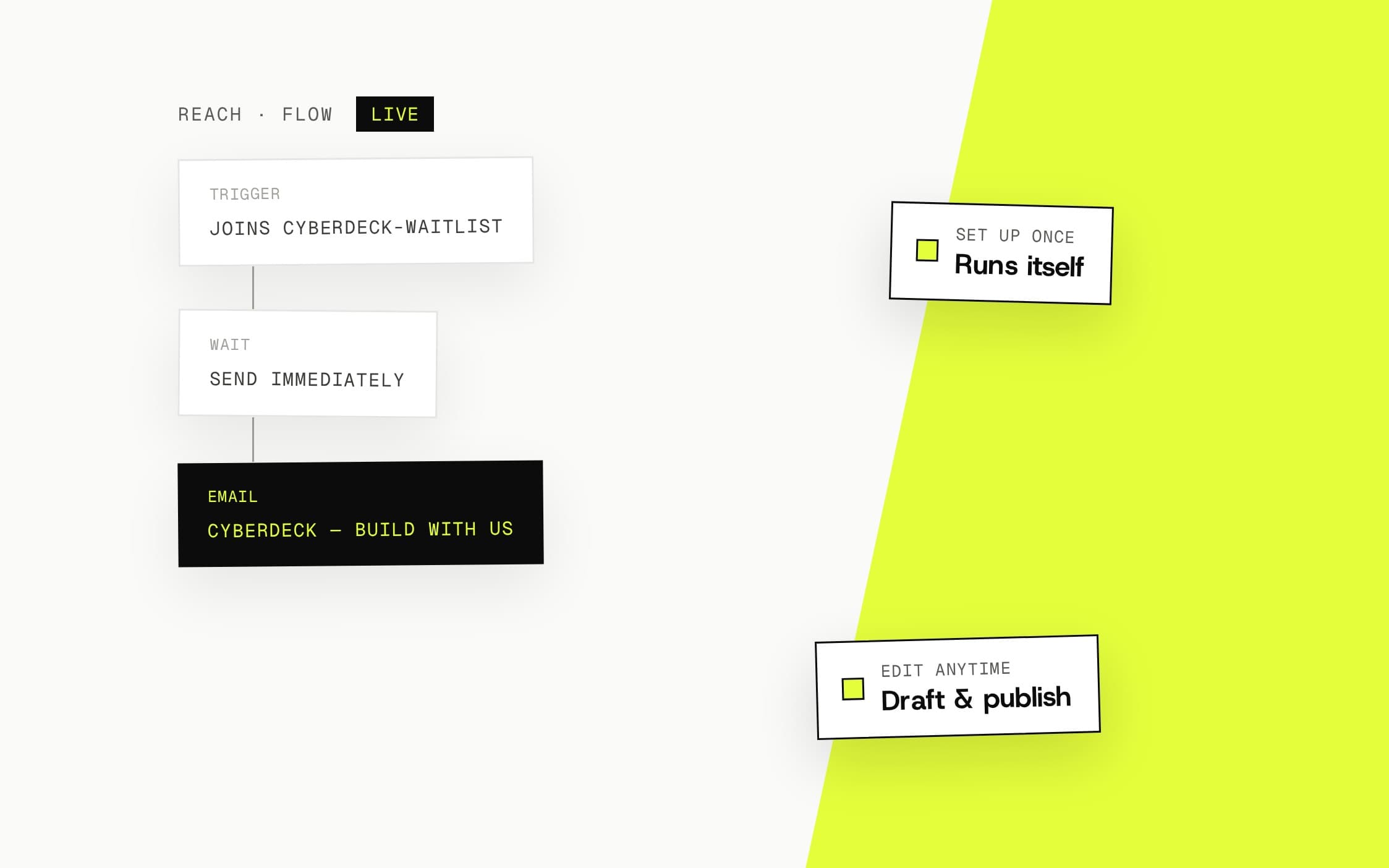 Flows — Visual Flow Builder