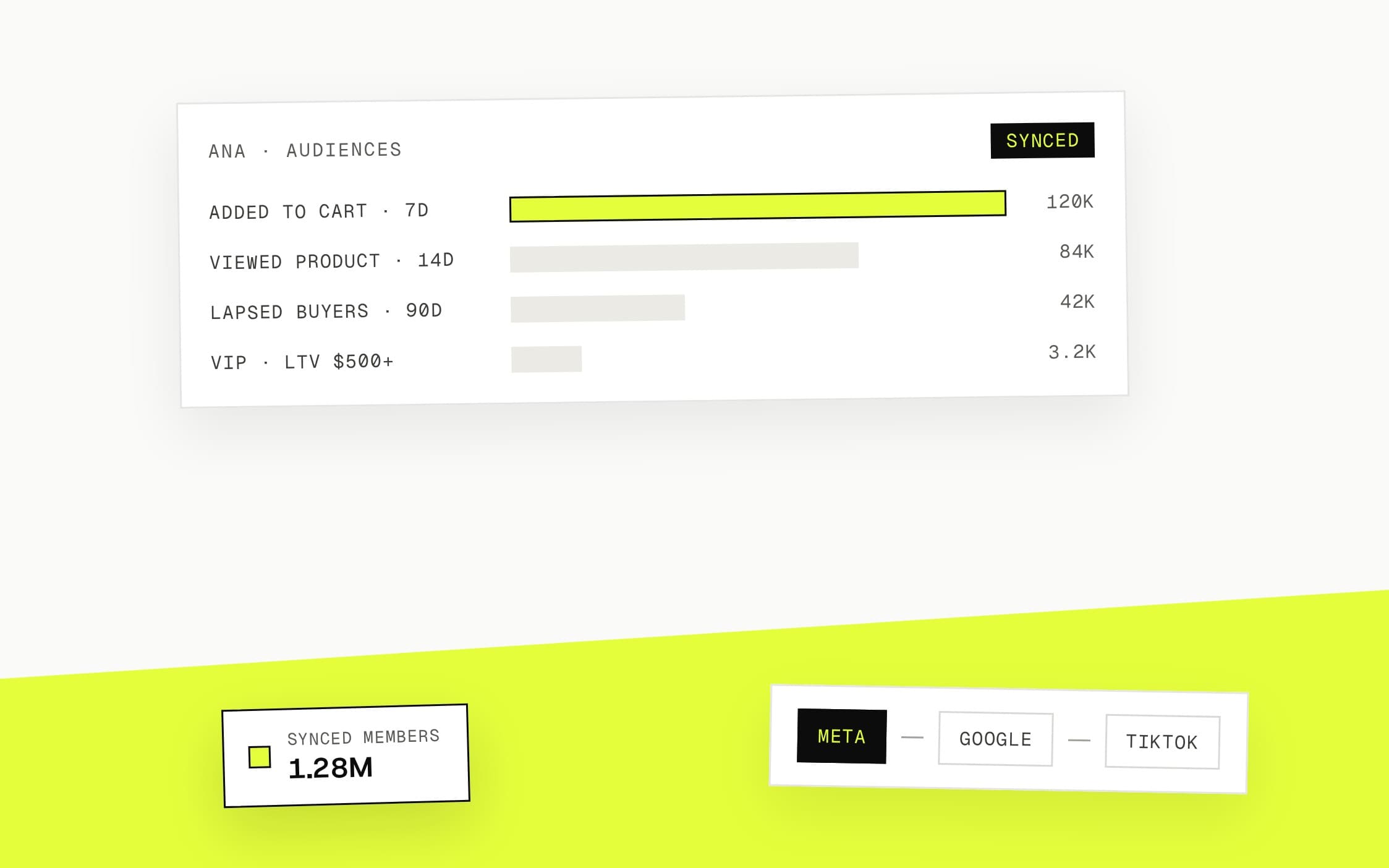Pixels & Tracking — Retargeting Audiences