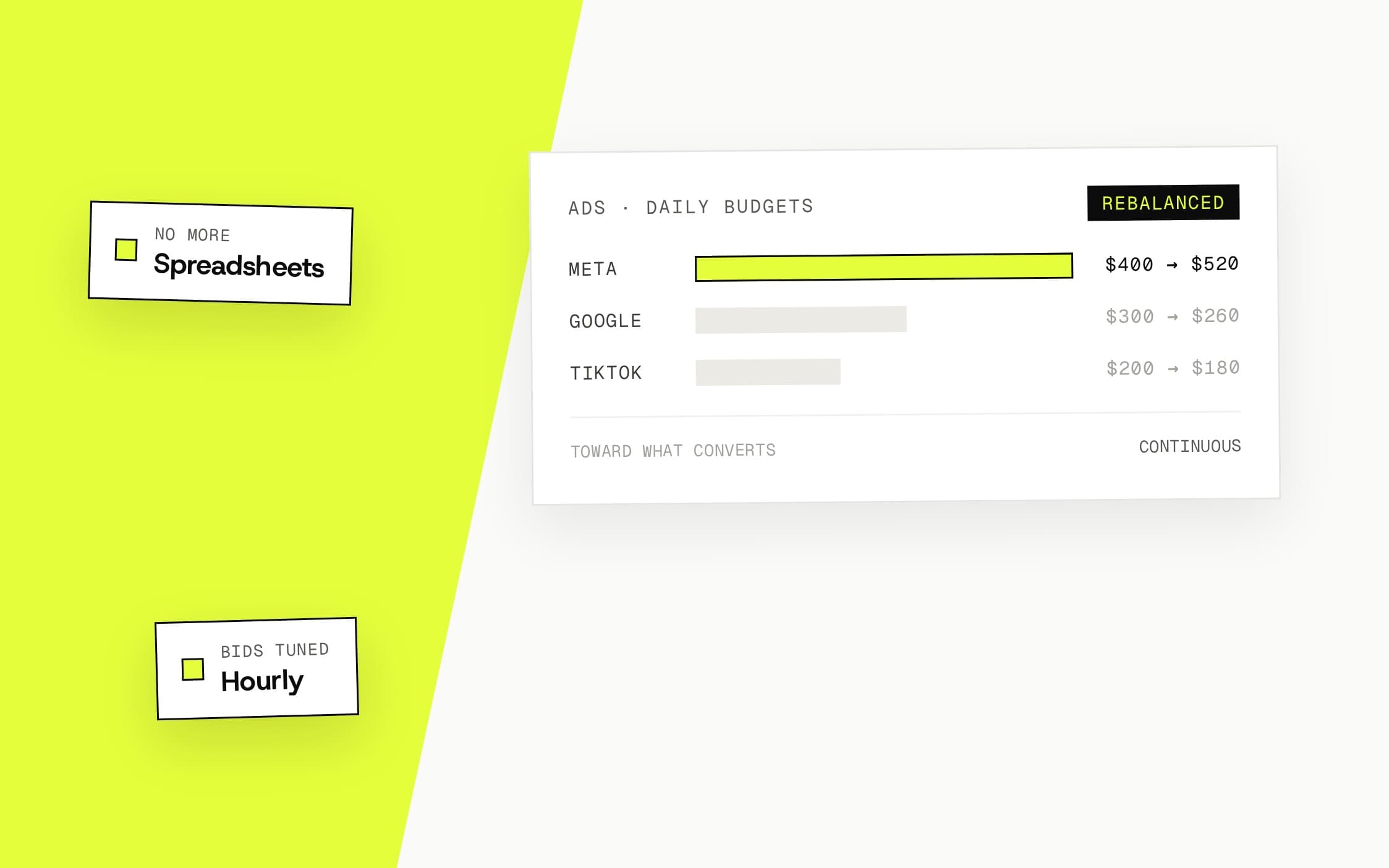 AdsBuddy — Budget & Bid Autopilot