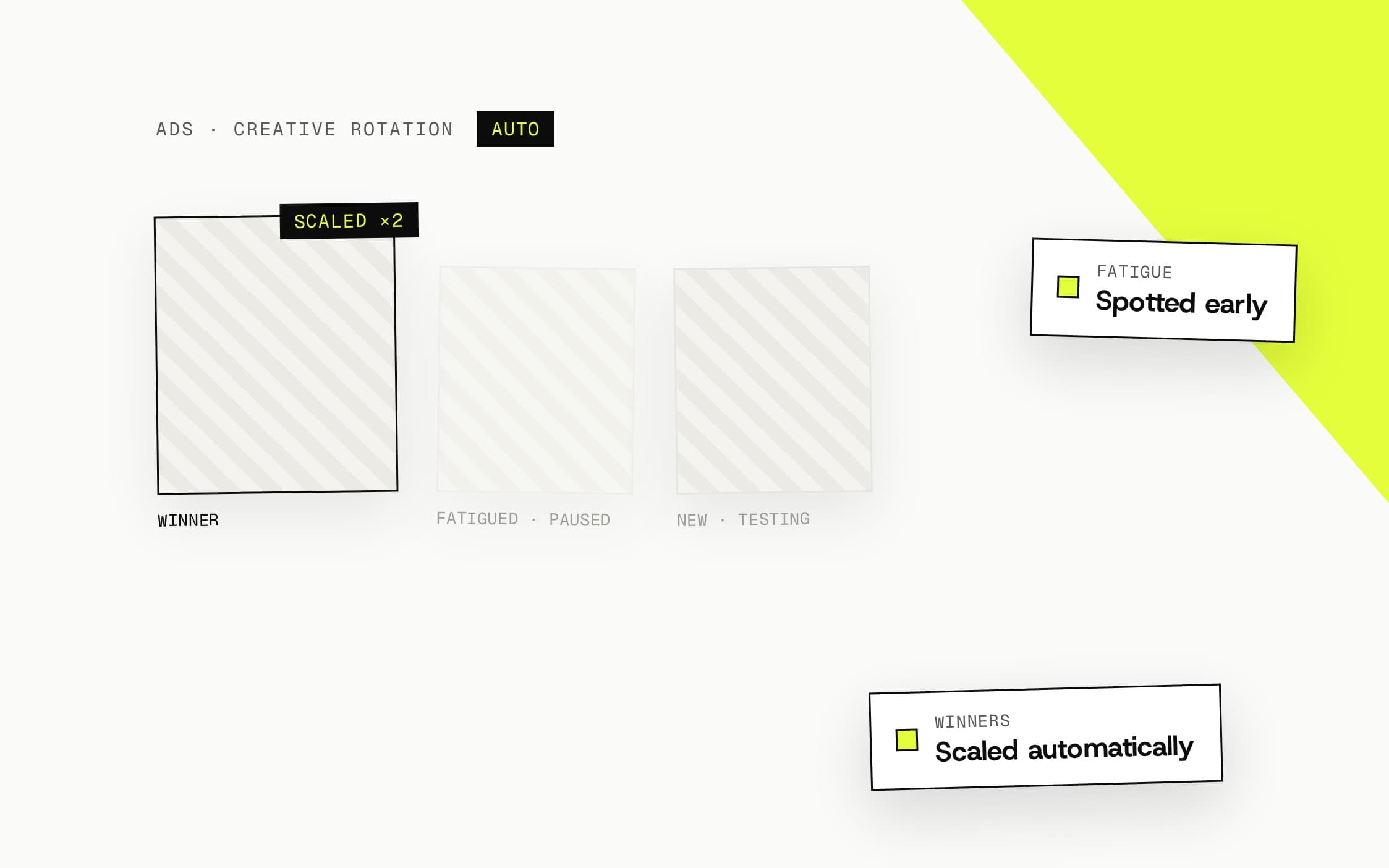 AdsBuddy — Creative Rotation & Scaling