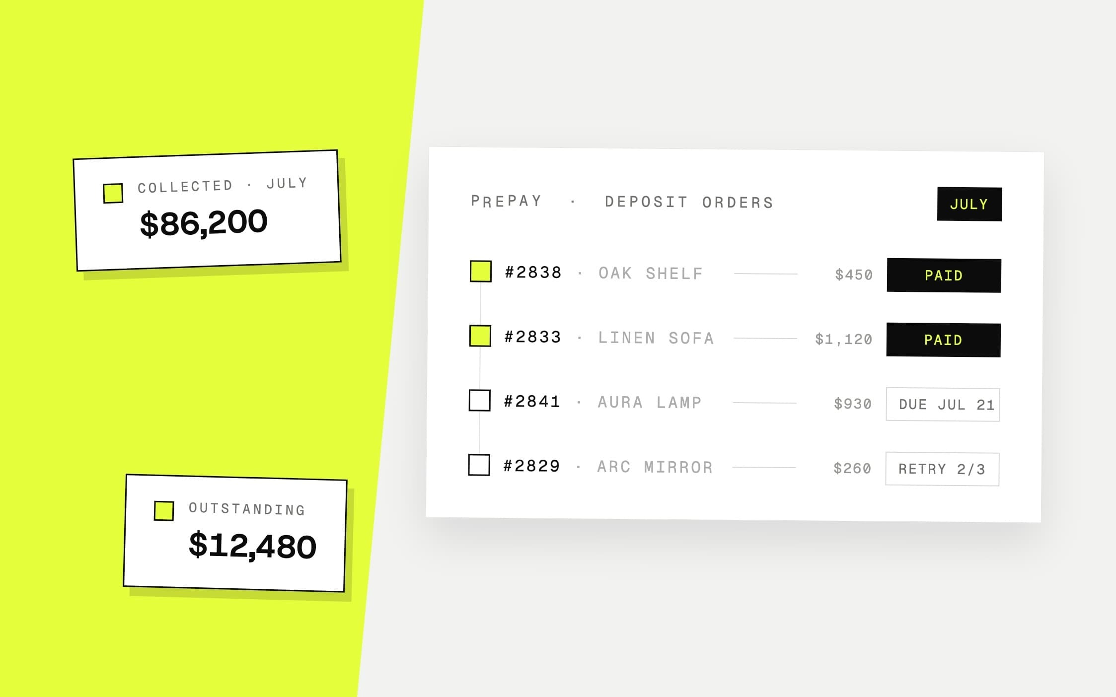 Prepay — One Dashboard for Every Order