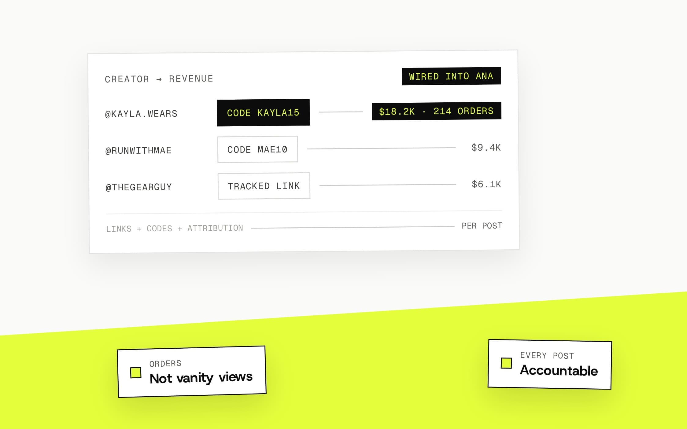 Revenue attribution